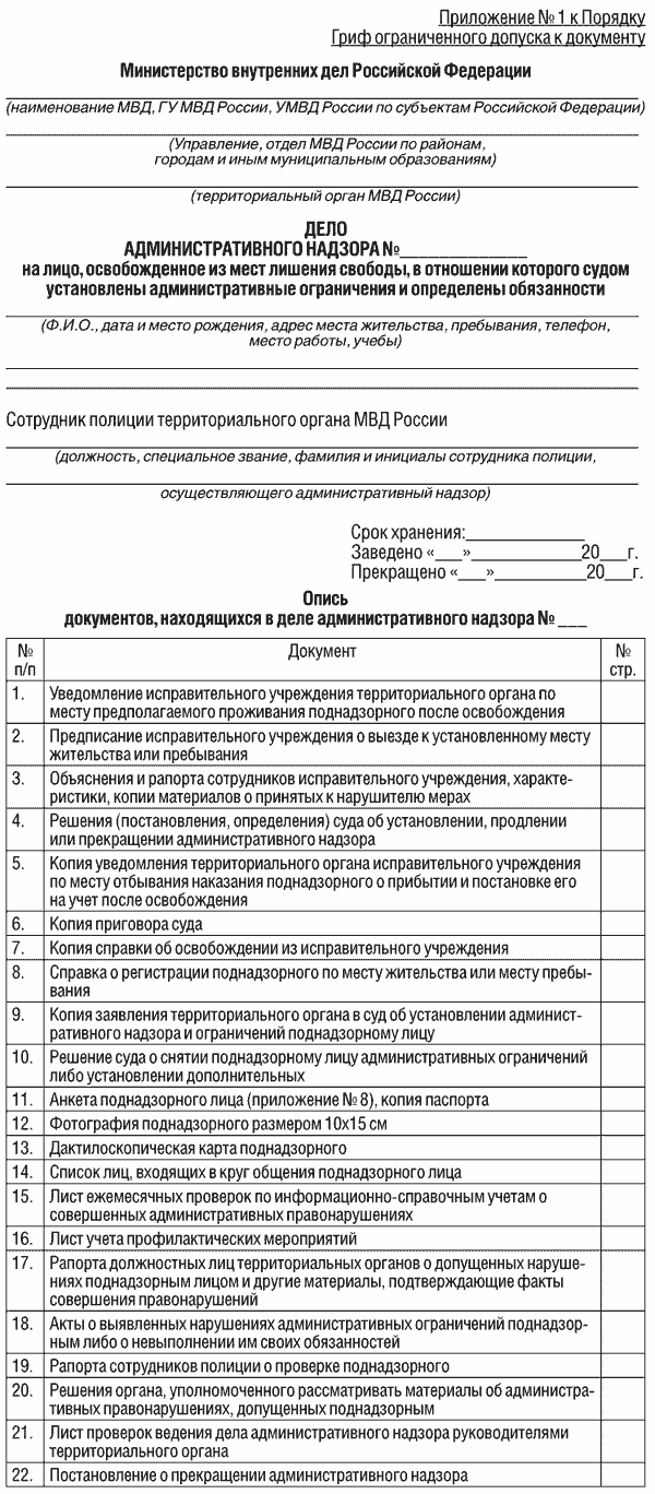 Осуществление административного надзора за лицами освобожденными из мест лишения свободы